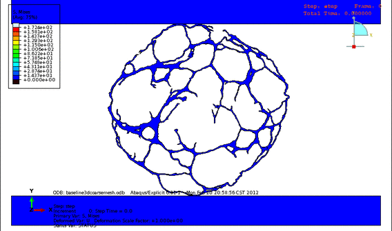 Finite Element Analysis of cereal being chewed