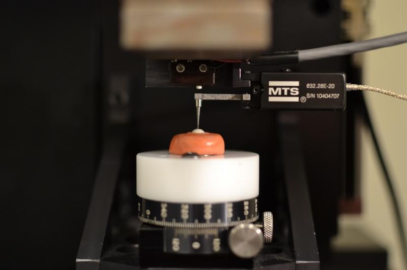 Digital Profiling